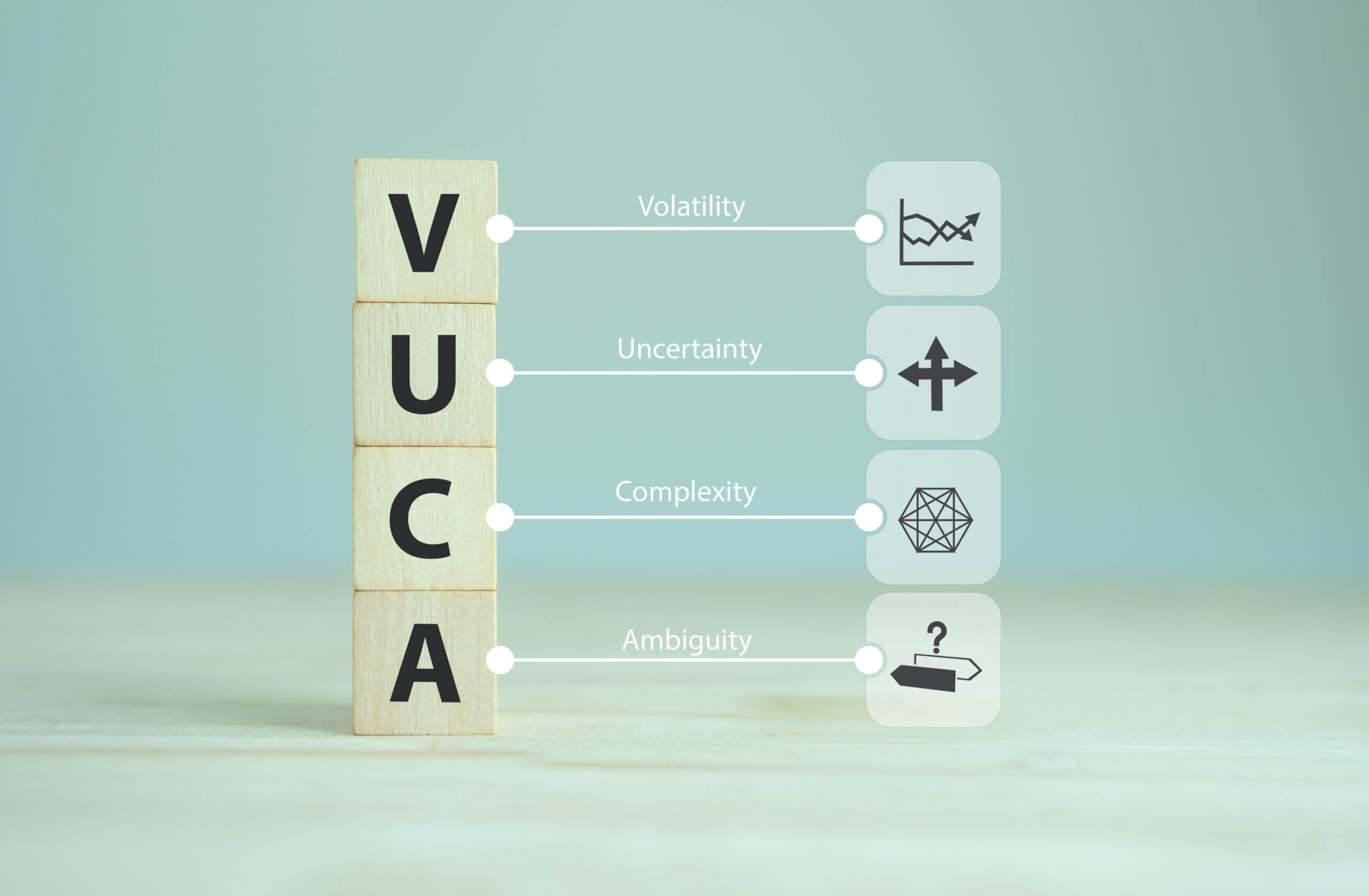 VUCA and strategic management. Wooden cubes with VUCA icon and t