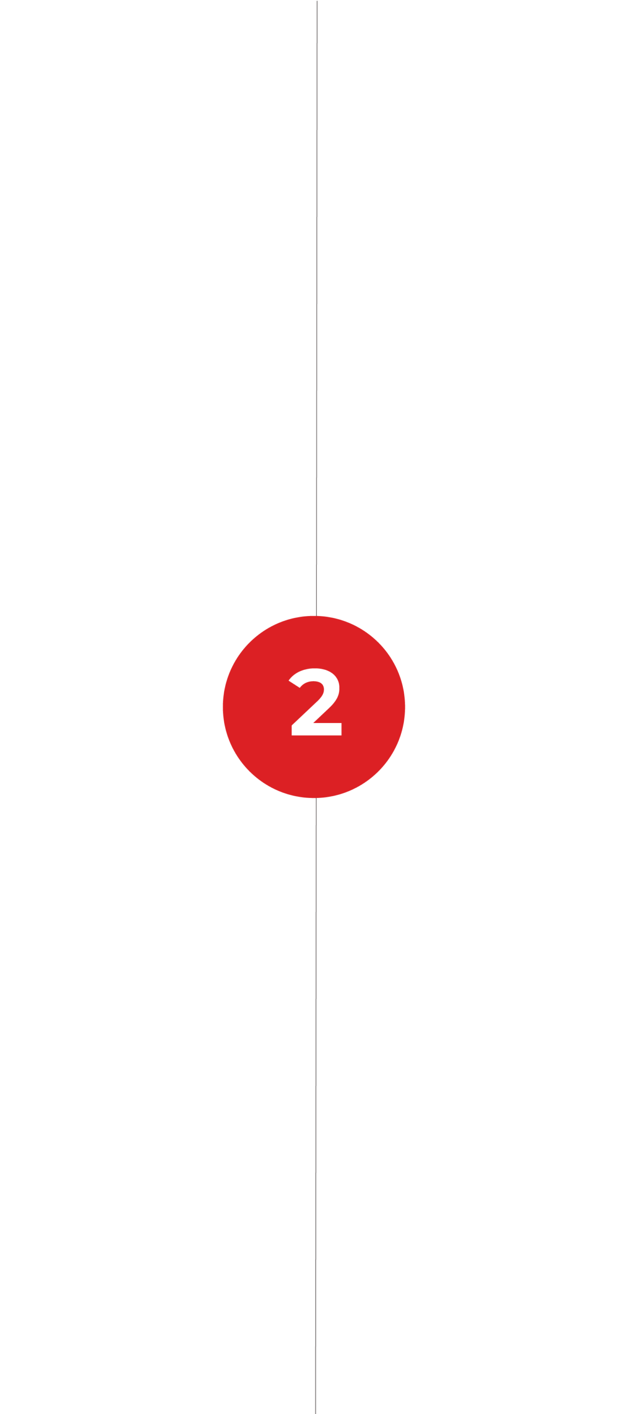 PriceCast Six Steps - A2i Systems