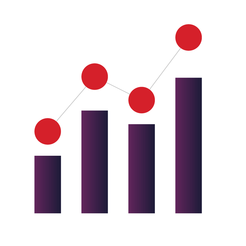 PriceCast Six Steps - A2i Systems